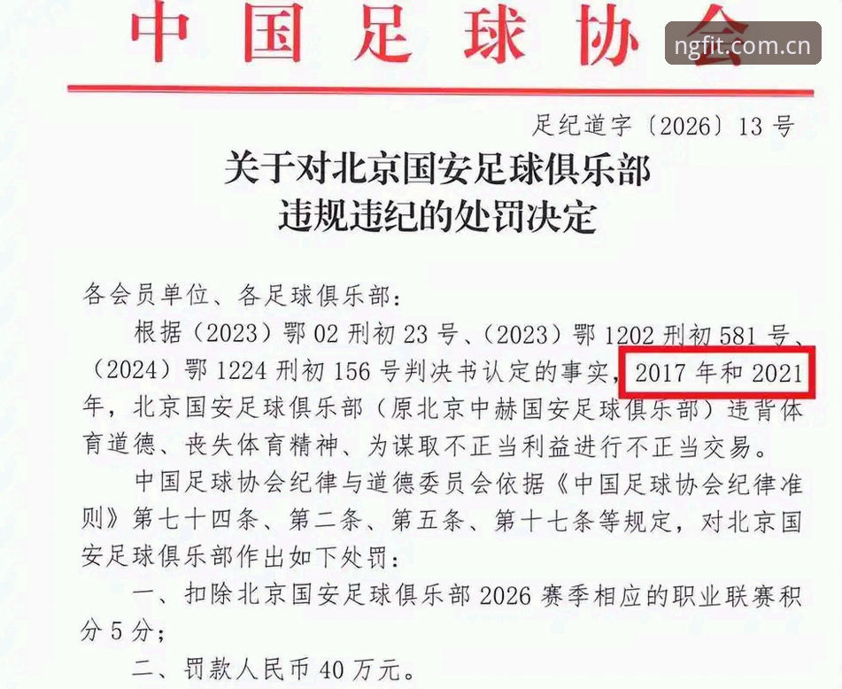 资深用户分享足协第三批禁足名单解读：从ng体育平台看中国足球反腐风暴