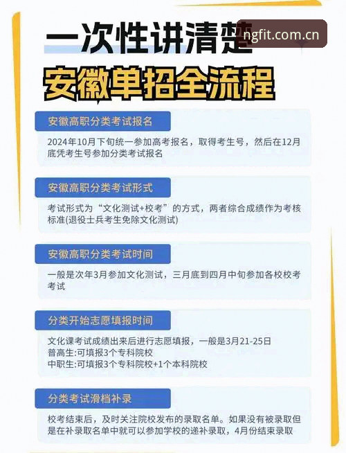 ng体育苹果版安装教程：从下载到登录的全流程详解