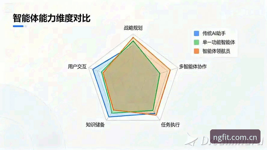 ng体育注册哪个好 ng体育注册哪个好?从多维度深度解析平台选择要点