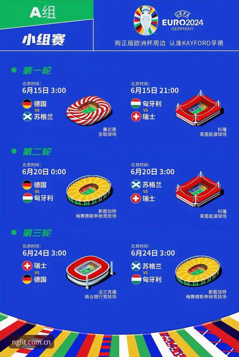 德国队世界杯名单解读与ng体育观赛指南